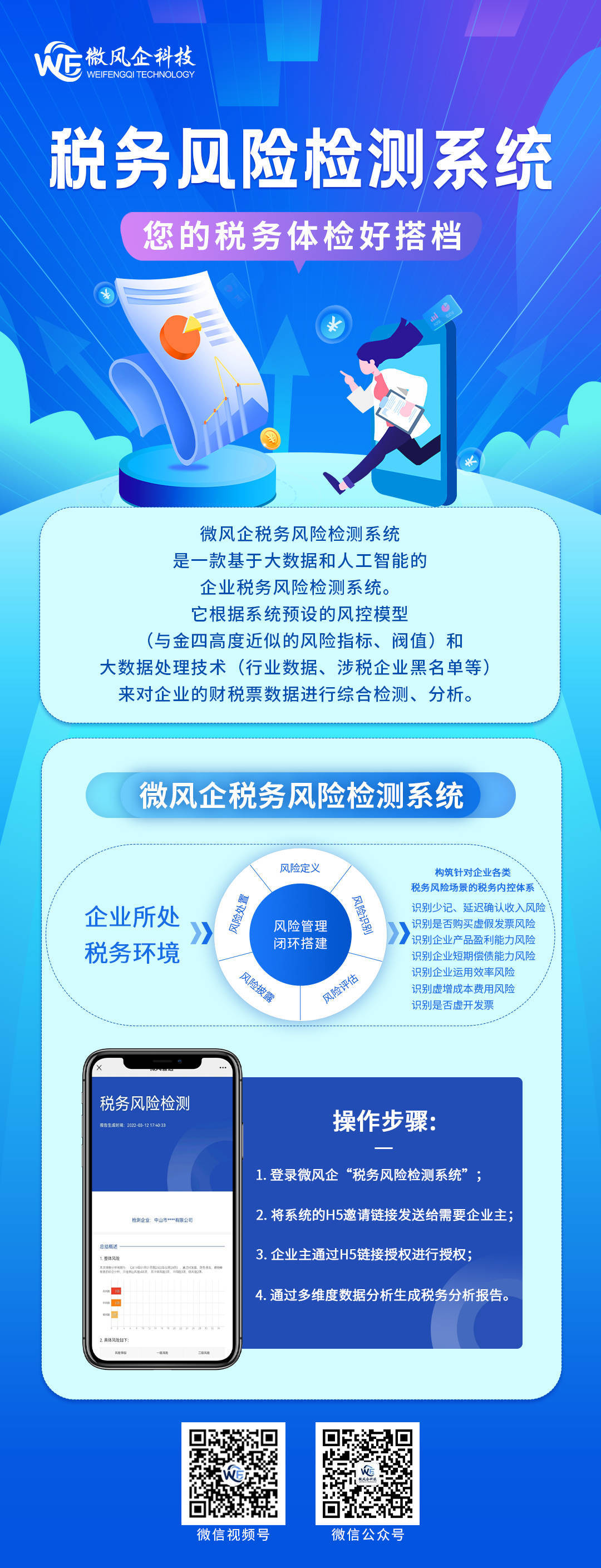 金税四期背景下财税公司的服务转型 以财税数据技术服务商为核心路径